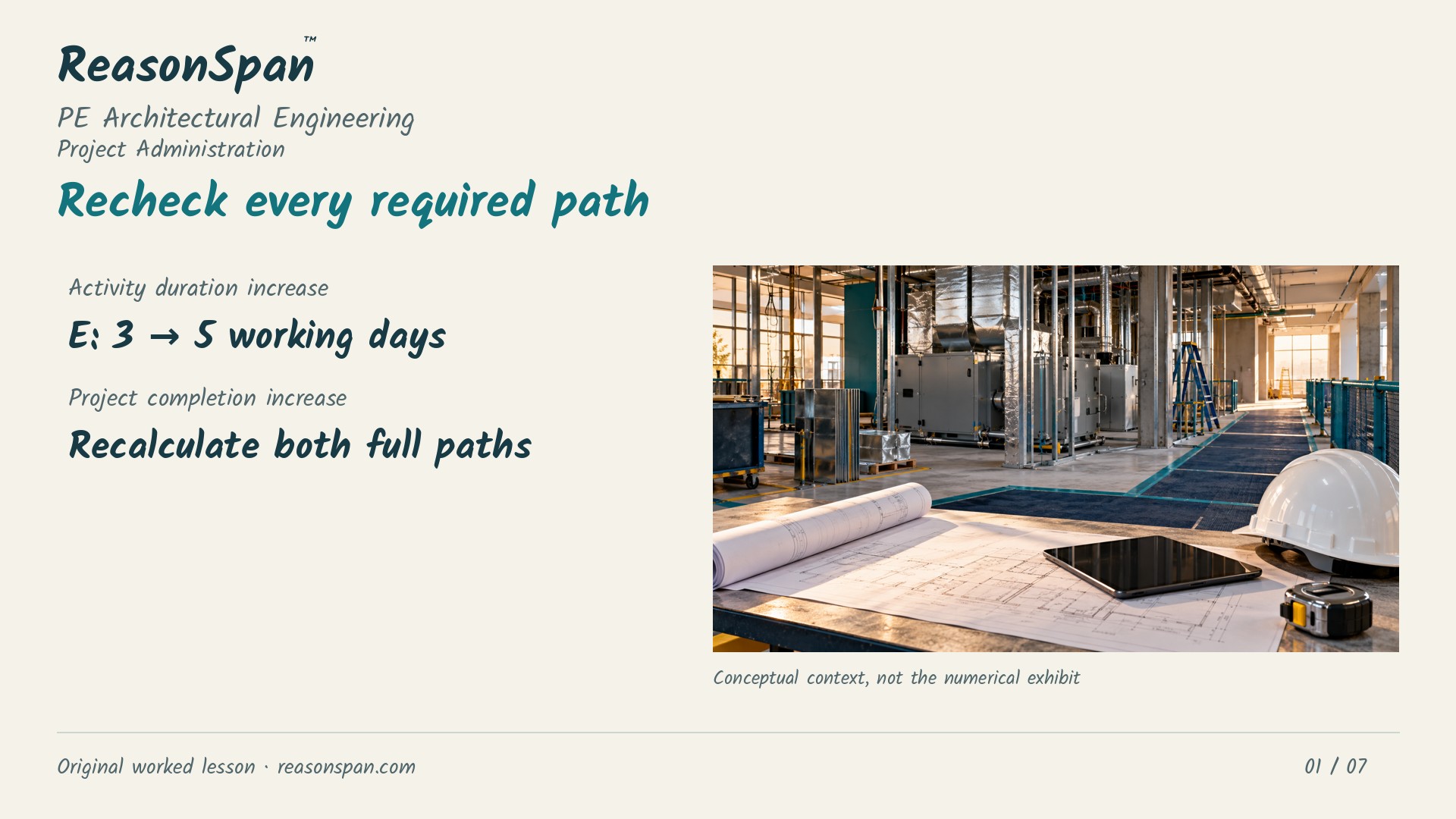 Narrated worked lesson: Critical-path changes: activity delay versus project delay