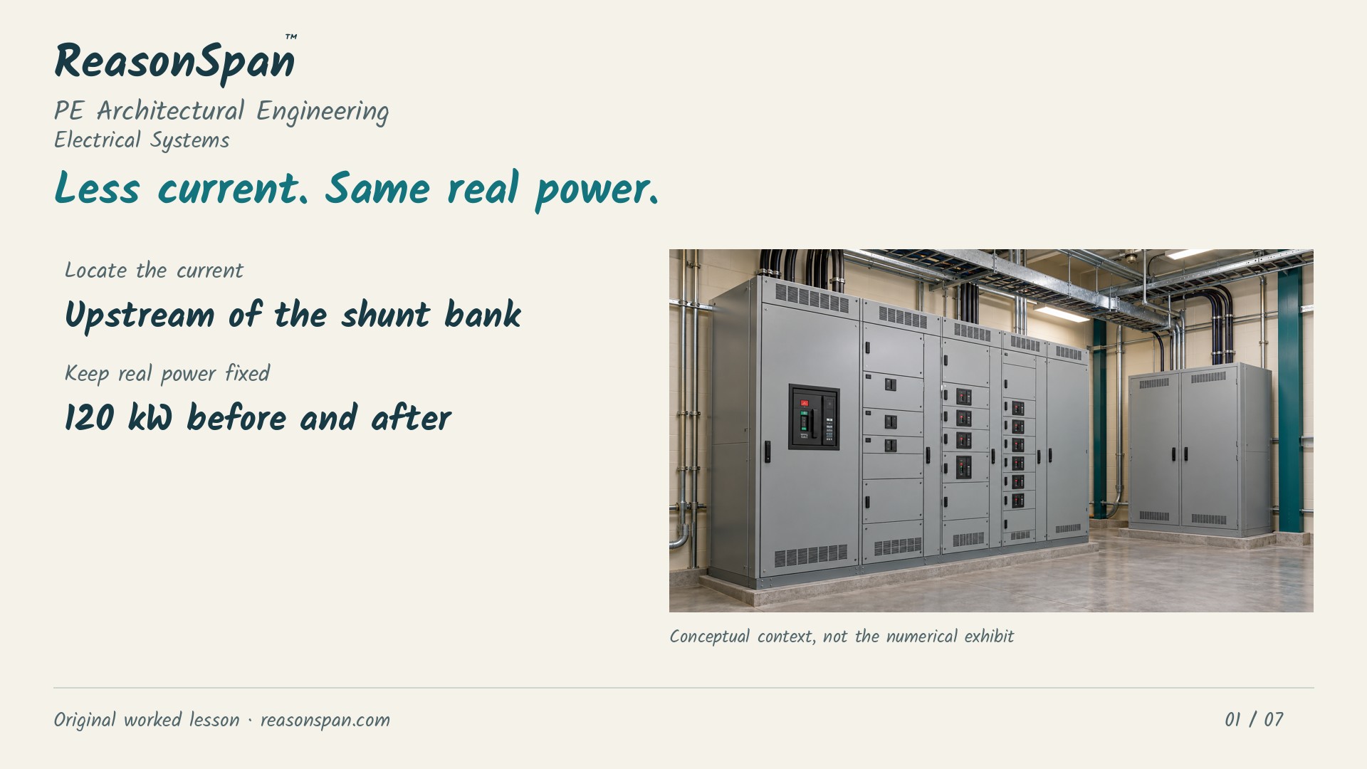 Narrated worked lesson: Power-factor correction: upstream current and real power