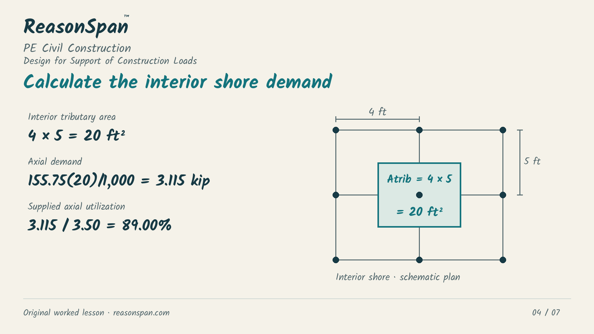 Exact authored calculation exhibit for Shore tributary load: compare the full supplied axial demand. The complete givens and calculations are also available as text below.