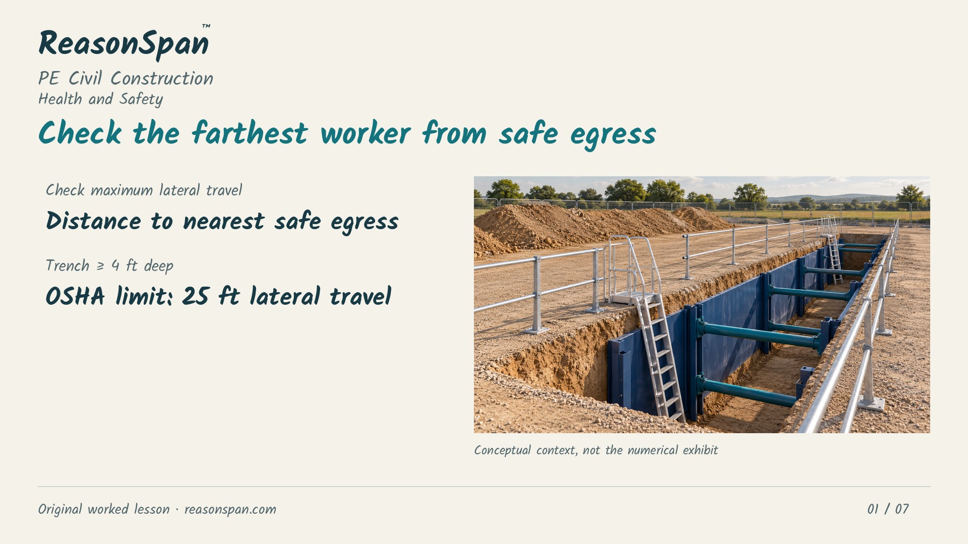 Narrated worked lesson: Trench egress: maximum travel and post-rain inspection