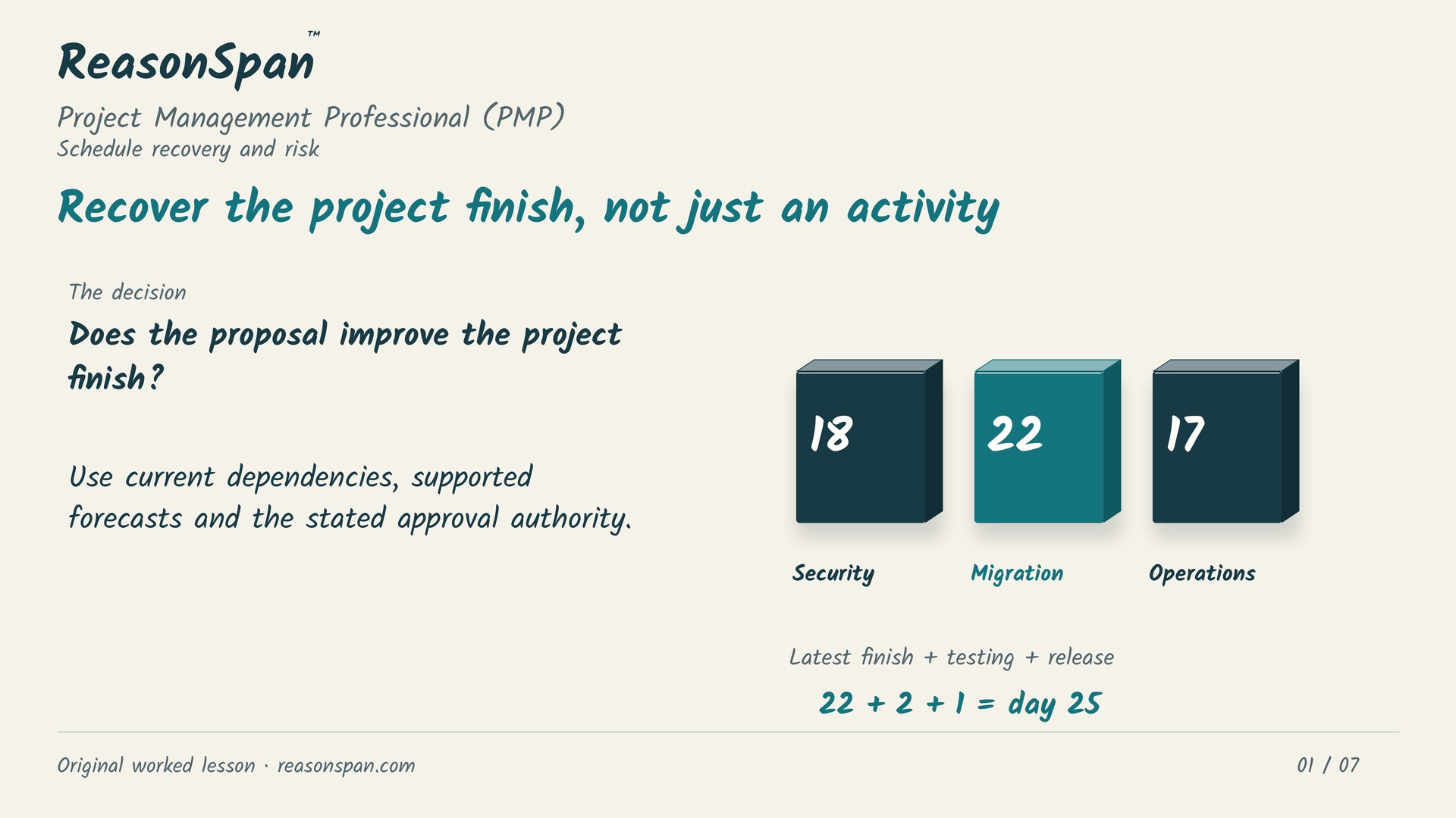 Narrated worked lesson: Choose schedule recovery using current impacts and risk